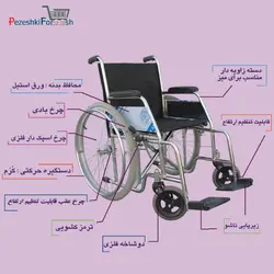 ویلچر کرمایز دوشاخه فلزی بادی نوین کمک پا مدل CCHIP 222 2