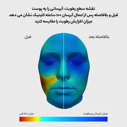 ژل آبرسان مویسچر سرج 100 ساعته کلینیک 75 میلی لیتر - فروشگاه اینترنتی پیرسوک