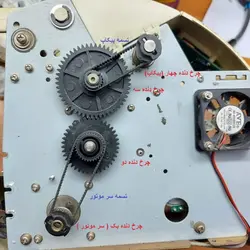 تسمه B83 سر موتور LD-60B پولشمار نیکیتا