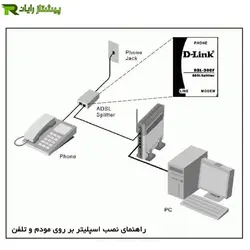 اسپلیتر دی لینک مدل D-Link DSL-30CF