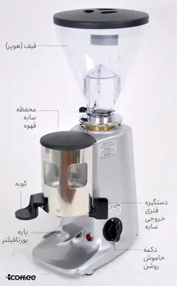 آسیاب قهوه نیمه صنعتی Home N900