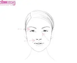 کانسیلر هلثی میکس بورژوا