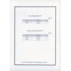 سریال فعالسازی واژگان تاپ ناچ مقدماتی