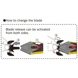 کاتر ایمن آلفا مدل SK-16