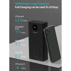 پاوربانک روموس ROMOSS Pea40 با ظرفیت 40000 میلی آمپر