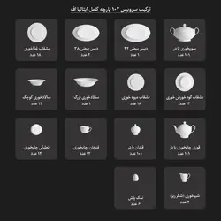 سرویس غذاخوری ایتالیا اف میدنایت 102 پارچه چینی زرین