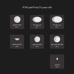 سرویس غذاخوری ایتالیا اف سپید صدف 28 پارچه چینی زرین - فروشگاه اینترنتی پرنس هوم