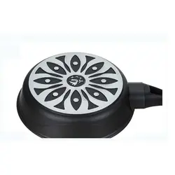 تابه تک دسته ویکتوریا عروس تفلون مشکی در ۶ سایز مختلف