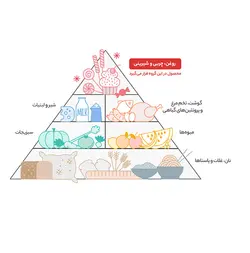 قند شکسته گلستان مقدار 650 گرم