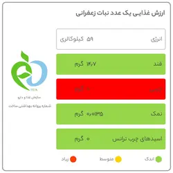 نبات زعفرانی سحرخیز – بسته 10 عددی