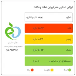 هات چاکلت کوپا بسته 40 عددی
