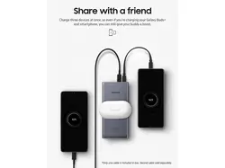 پاوربانک سامسونگ بی سیم فست شارژ 25 وات Samsung 25W Wireless Battery Pack EB-U3300XJEGWW - فروشگاه رایابای