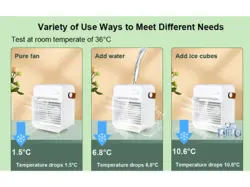 کولر رومیزی پرتابل 3 سرعته مدل Valieno Portable Air Cooler F05