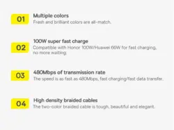 کابل شارژ سوپر فست 100 وات تایپ‌ سی 1 متری بیسوس Baseus Dynamic Series Fast Charging Data Cable USB to Type-C 100W CALD000602