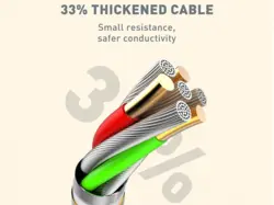 چند راهی برق و نظم دهنده الدنیو دارای 5 سوکت و 3 یواس‌بی  LDNIO Management Power Strip Box SC5309