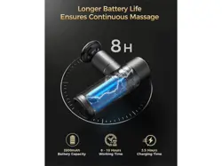 ماساژور تفنگی جویروم مینی مدل Astamaniana Mini JR-GH108 - فروشگاه رایابای