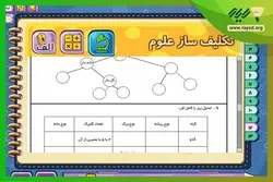 ميشا و كوشا چهارم دبستان