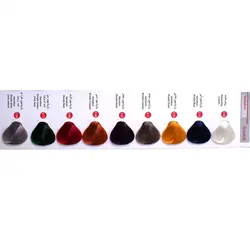 دنی وان واریاسیون 15 میل مسی Hair Variation 0/44