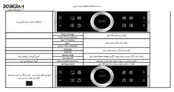 آموزش تست و تنظیمات تخصصی فرهای سری 8 بوش