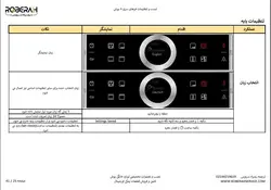 آموزش تست و تنظیمات تخصصی فرهای سری 8 بوش