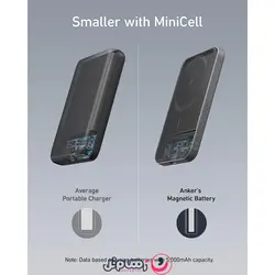 پاوربانک 5,000 میلی‌ آمپر 7.5 واتی انکر مدل Anker 621 Magnetic Battery A1610