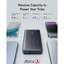 پاوربانک 24,000 میلی‌ آمپر 65 واتی انکر مدل Anker 537 Power Bank (PowerCore 24K for Laptop) A1379