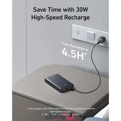 پاوربانک 24,000 میلی‌ آمپر 65 واتی انکر مدل Anker 537 Power Bank (PowerCore 24K for Laptop) A1379