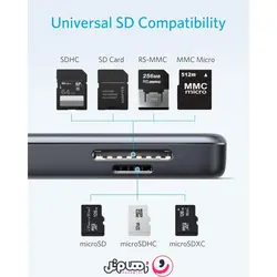 هاب 5 پورت انکر مدل Anker 332 USB-C Hub (5-in-1) A8355 با کابل Type-C