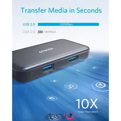 هاب 5 پورت انکر مدل Anker 332 USB-C Hub (5-in-1) A8355 با کابل Type-C