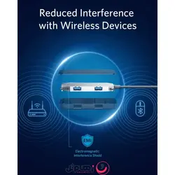 هاب 5 پورت انکر مدل Anker 332 USB-C Hub (5-in-1) A8355 با کابل Type-C