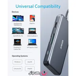 هاب 7 پورت انکر مدل Anker PowerExpand+ (7-in-1) A8346 با کابل Type-C