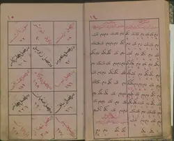 دانلود نسخه خطی کتاب شعر و موسیقی به زبان ترکی -قرن 13 ق.