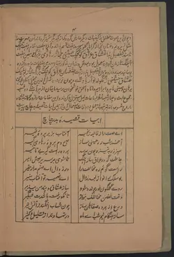 دانلود کتاب رساله در علم موسیقی نوشته محمد عثمان قیس