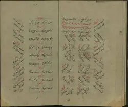 دانلود نسخه خطی مونس الاحرار فی دقایق الاشعار(محمدبن بدر جاجرمی.)