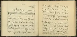 دانلود نسخه خطی هارمونی موسیقی ایران : موسیقی ربع پرده(به خط علی نقی وزیری)