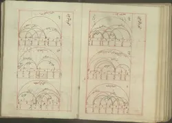 دانلود نسخه خطی دره التاج (بخش موسیقی)؛قطب‌الدین شیرازی