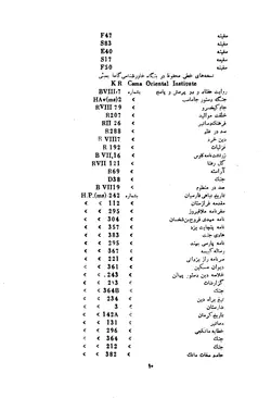 دانلود کتاب تاریخ زرتشتیان (فرزانگان زرتشتی) -  نوشته : رشید شهمردان