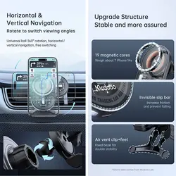 هولدر و شارژر بی سیم مگ سیف گوشی موبایل داخل خودرو مک دودو MCDODO CH-2340 Magnetic Wireless Charger Car