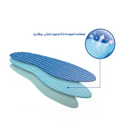 کفی فوم ال پی LP Insole 302