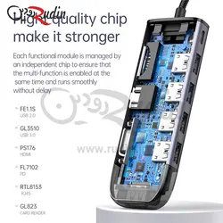 هاب 10 پورت USB-C مک دودو مدل HU-7420