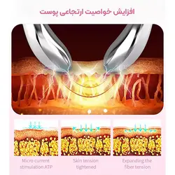 دستگاه زاویه ساز صورت INTELLIGENT SKIN FIRMING