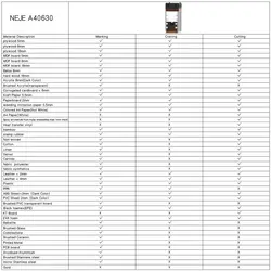 دستگاه لیزر حکاکی و برش NEJE 50W در ابعاد مختلف