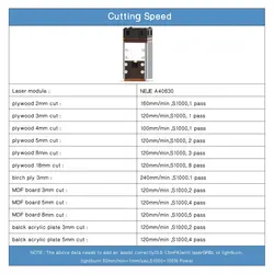 دستگاه لیزر حکاکی و برش NEJE 50W در ابعاد مختلف