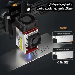 ماژول لیزر حکاکی و برش NEJE 80W