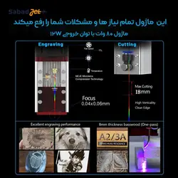 ماژول لیزر حکاکی و برش NEJE 80W