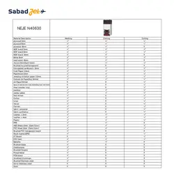 ماژول لیزر حکاکی و برش NEJE 30W