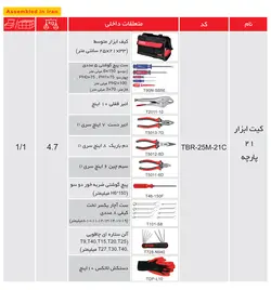 کیف ابزار توسن 21 پارچه