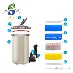 فیلتر سطلی FE-900 ویپرو