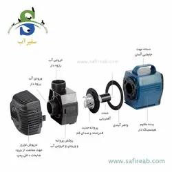 واتر پمپ BO-1800A سوبو