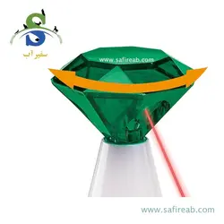 اسباب بازی لیزر گربه مدل اتوماتیک فانتوم (چند حالته) فرپلاست